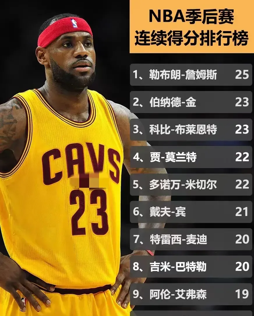 九游体育-詹姆斯连续十场比赛得分超过比赛局势复杂，TL不断突破！上演精彩一战的简单介绍