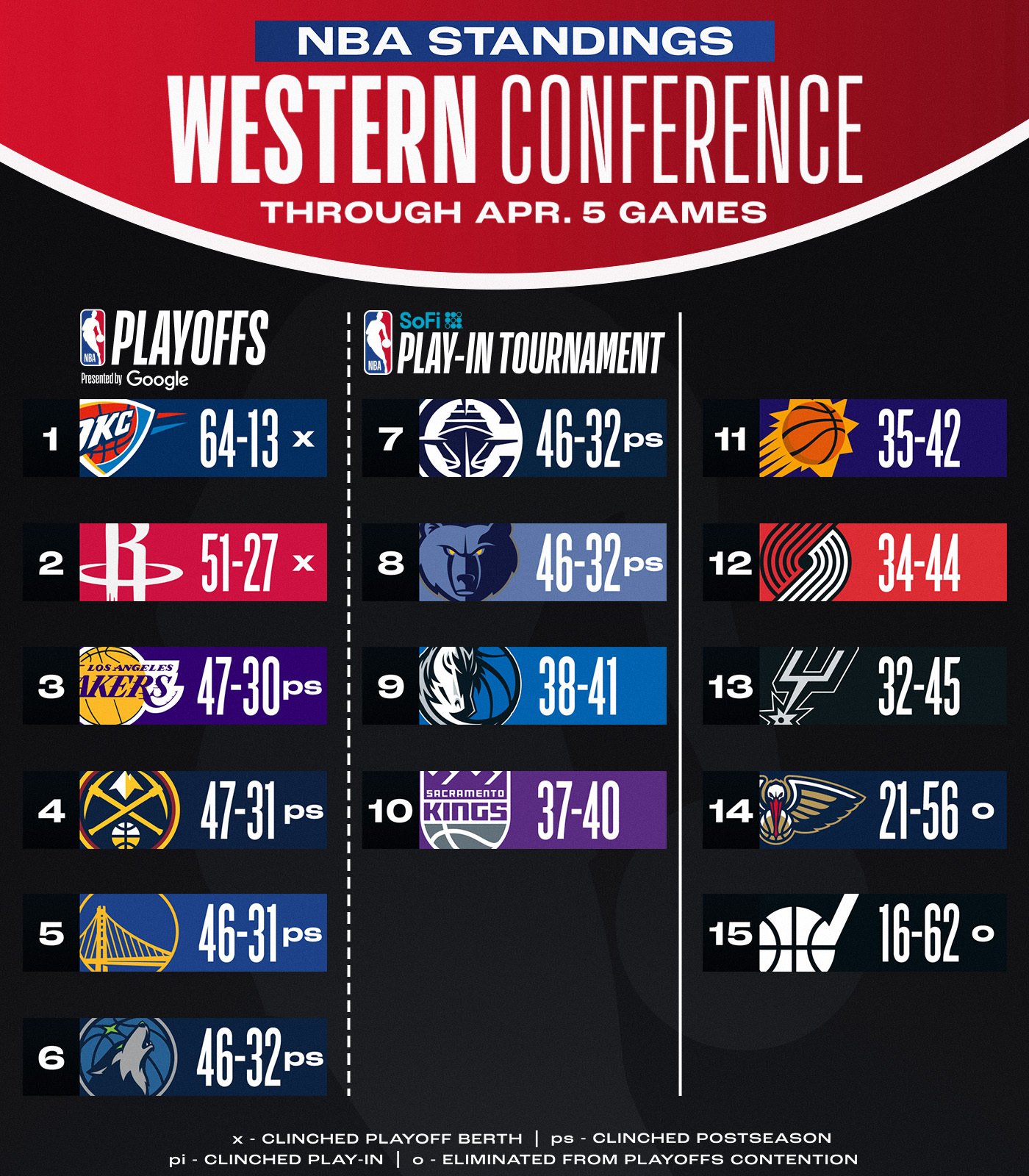 九游娱乐-转折点!洛杉矶湖人调整名单,CBA常规赛集结日攻防权衡,震撼外界,年轻球员得到机会的简单介绍